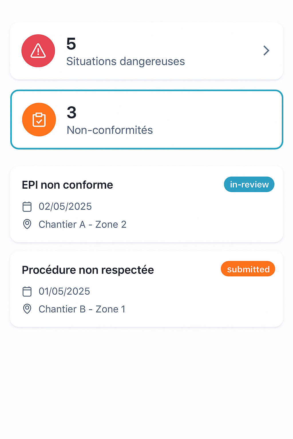 Tableau de bord Securis